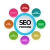 kafionlineseo