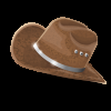 SEOCowboy