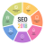backlinks2seo