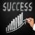 BusinessSucces