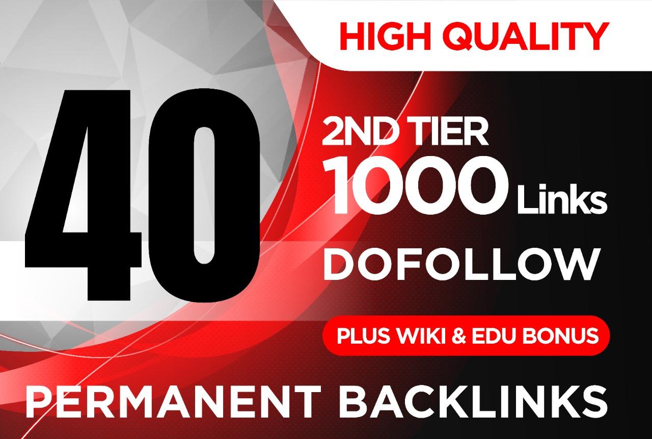 EDU + WIKI 40 Dofollow High pr Blog Manually contxtua...