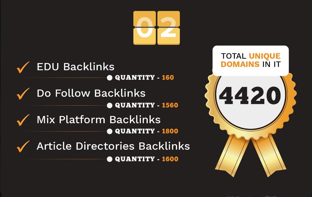 Provide You 4420 Do-follow, . EDU, Article directori...