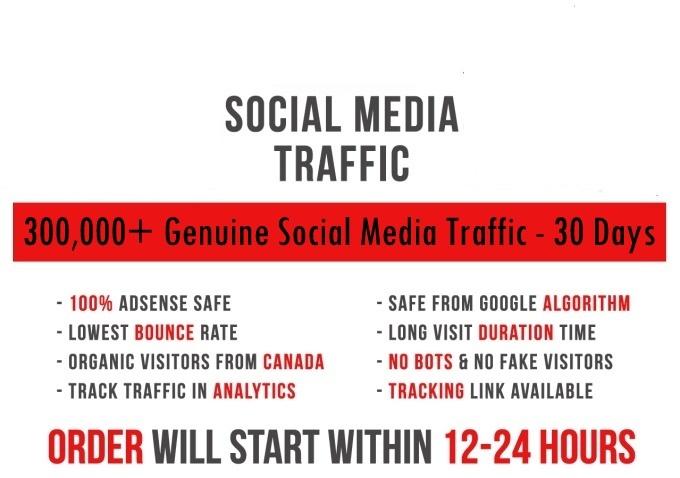 Send actual 5k-300k Country targeted Social Media tra...