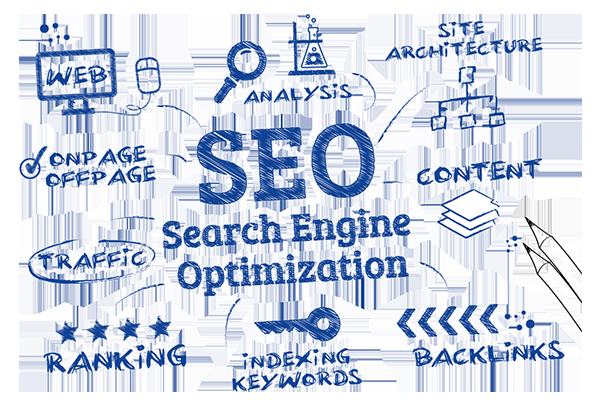 SEO Campaign For Your Website Ranking