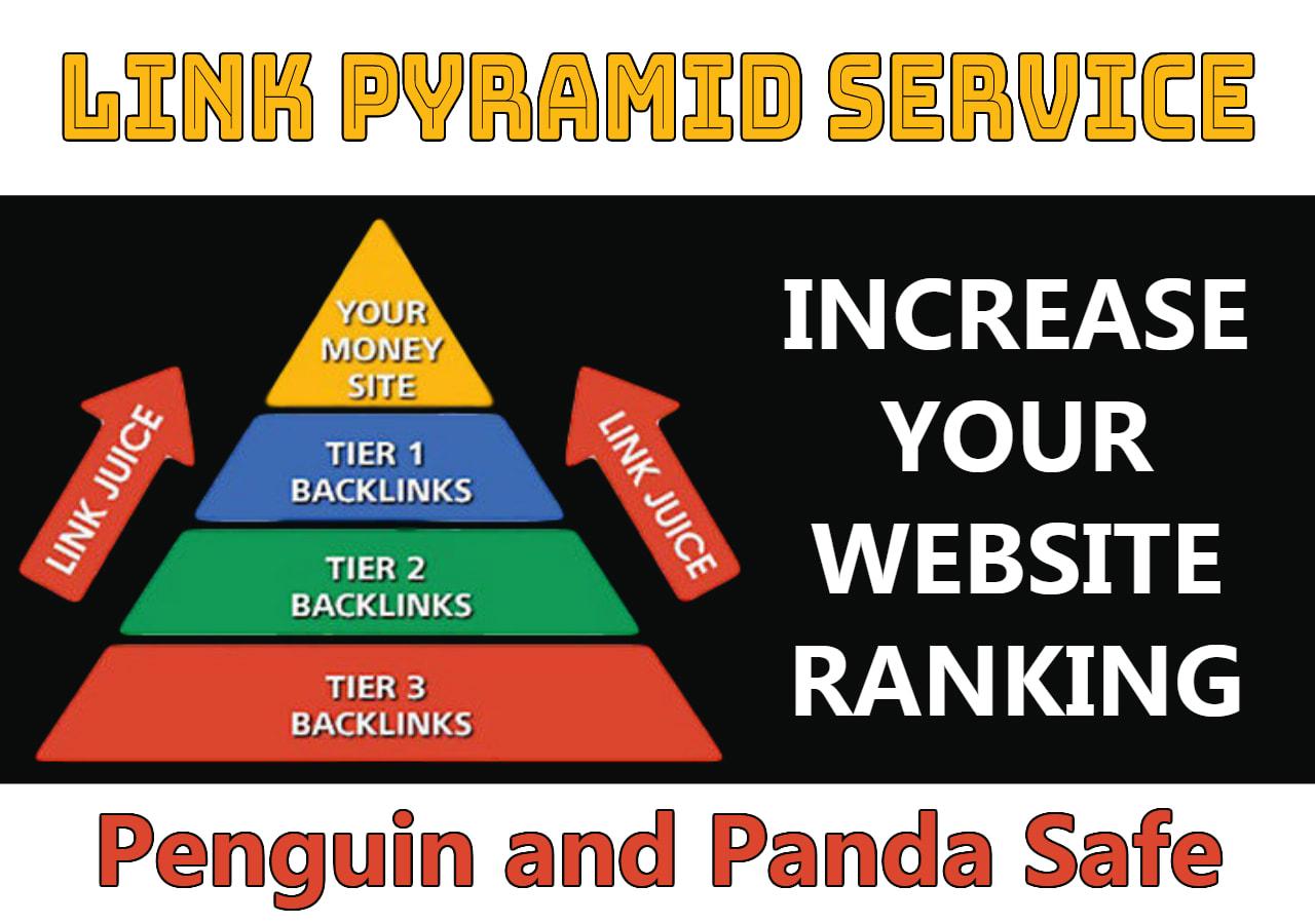 SKYROCKET your web/blog Rank By 1260 Tier on google b...