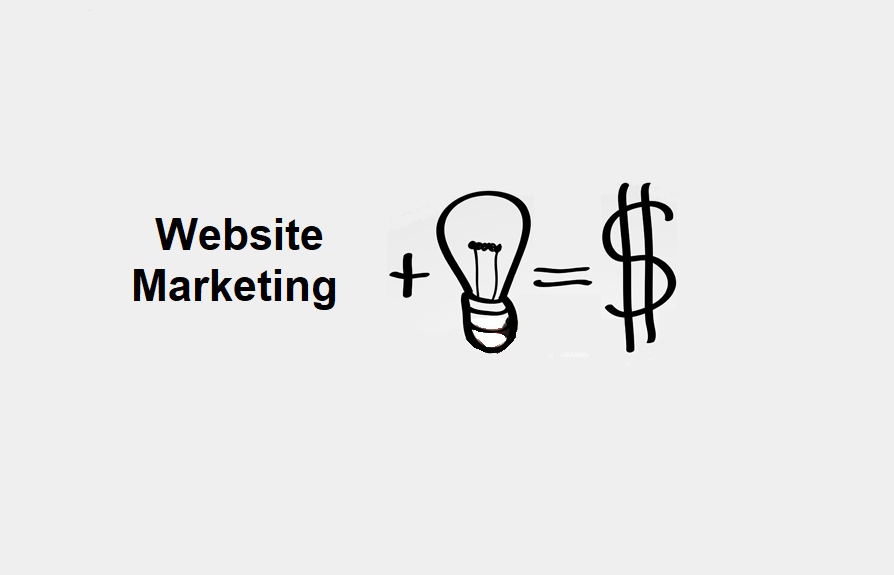 Internet Marketing Website promotion