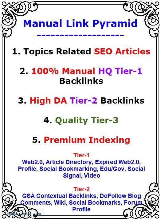 Provide Manual Link Pyramid to Boost your Google Rank...