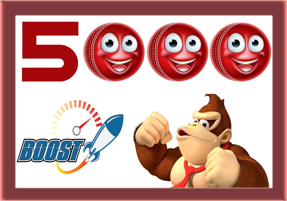5000+ Website Traffic package, Boost your website wi...