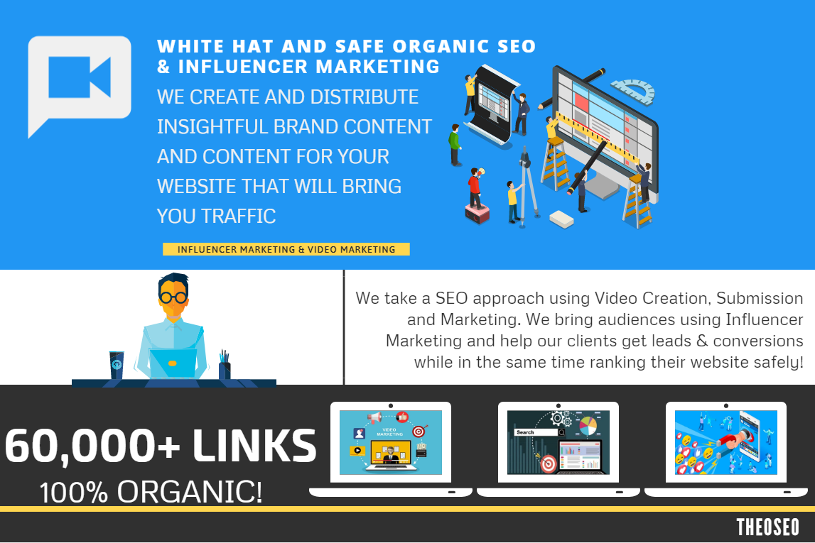 60,000+ SEO Links - Shoutouts, Social Signals and PB...