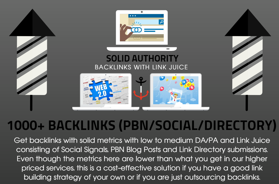 1000 Solid Authority Social Signals with Backlinks Li...