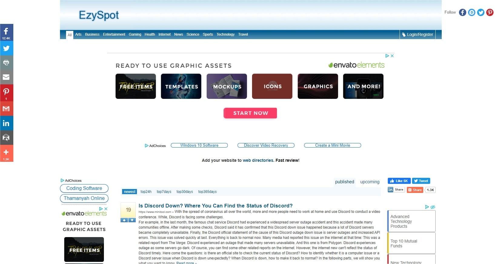 Publish Post on Social Website