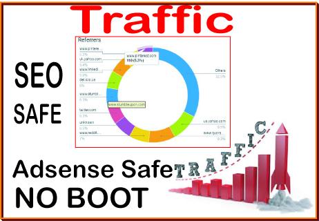 Get 6 000 Google Organic Search Traffic Using Keyword...