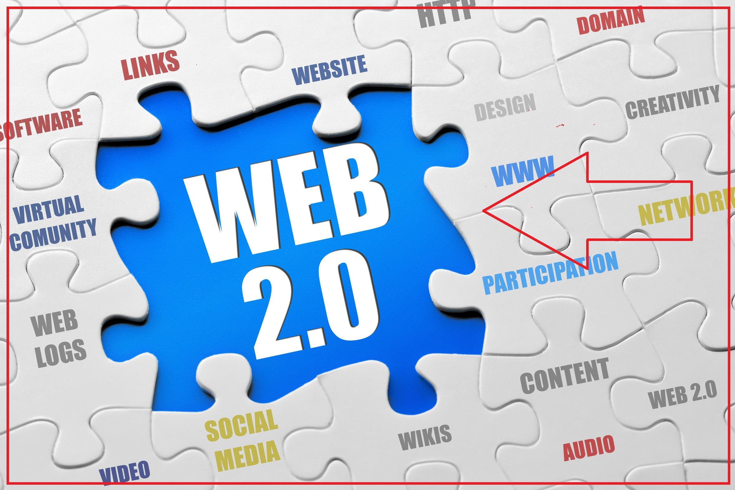 Do 5 Web 2.0 blogs Premium Human-Quality Content