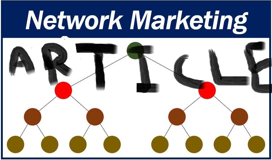 500 Words Content Writing For Multi-level Marketing /...