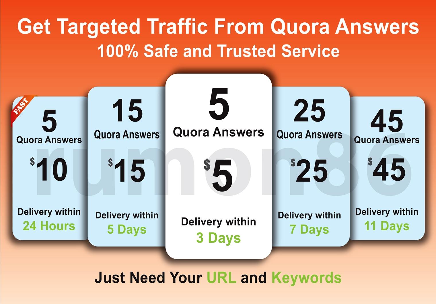 Promote your website in 5 Quora Answers with contextu...