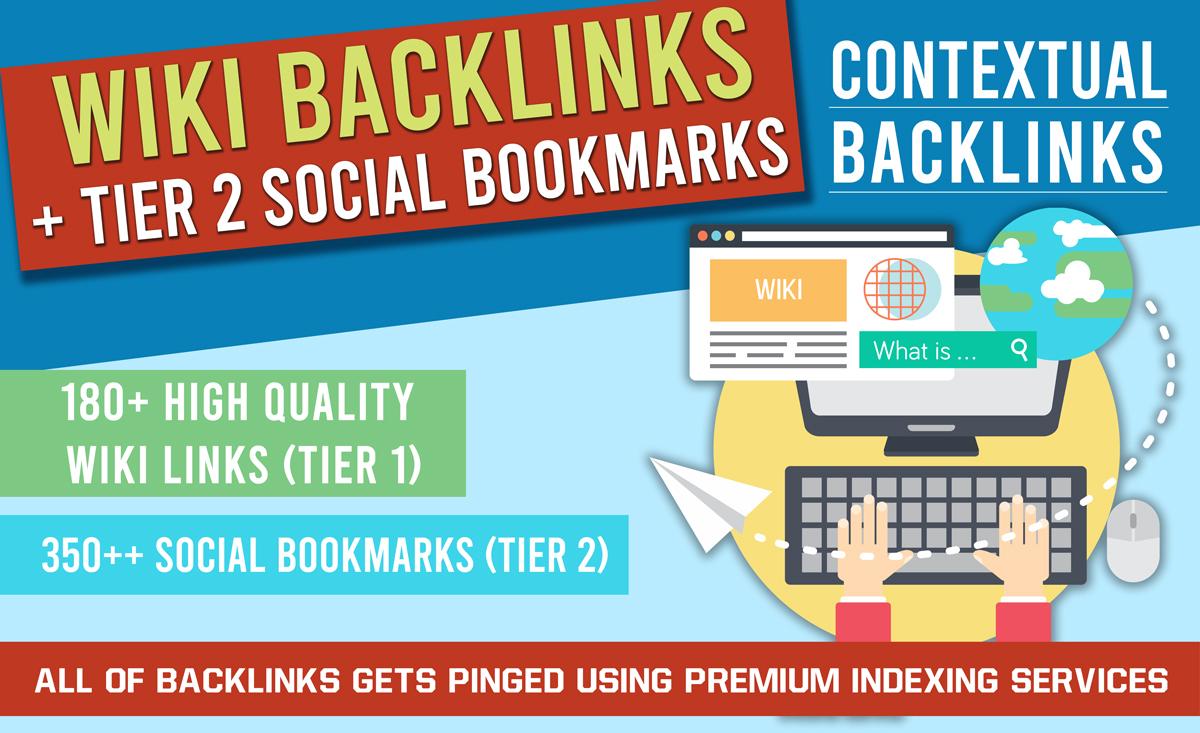 I Will Create 180+ HQ WIKI backlinks and 350 Social B...