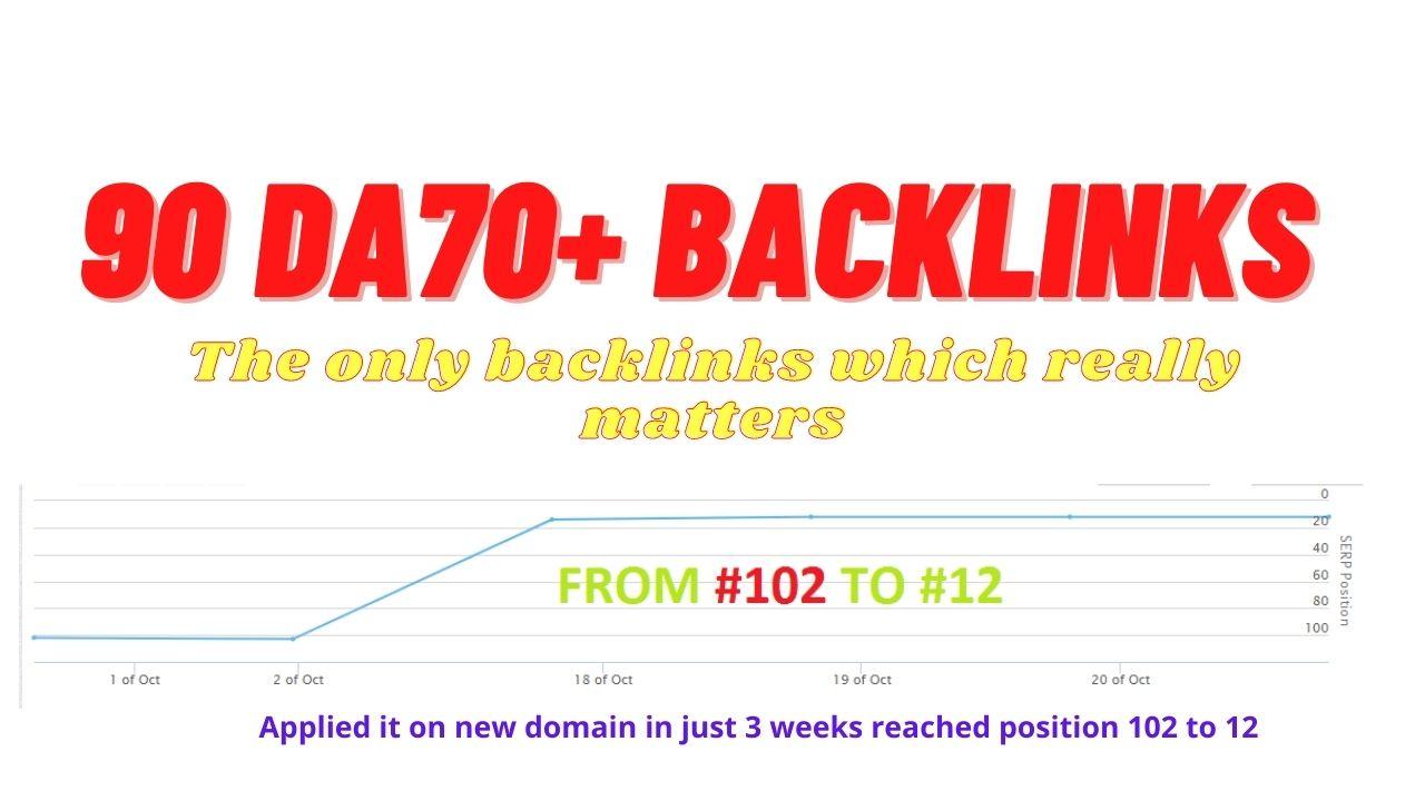 90 PR9 Backlinks All DA70+ included DA80, DA90 Backl...