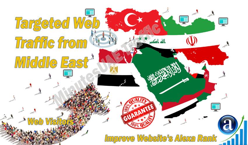 Middle East web visitors real targeted Organic web tr...