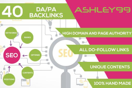 I create 40 BACKLINKS Of HIGH QUALLITY DOMAIN And PAG...