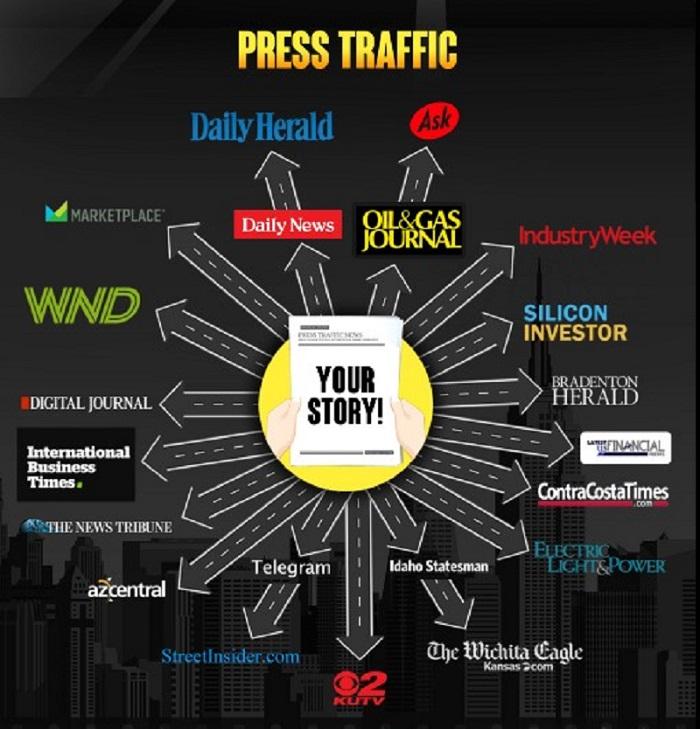 Press Release Distribution to 240 Paid News Sites /Go...