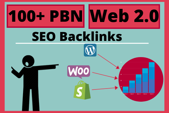 100 Web 2.0 PBN Homepage SEO Backlinks Boost your Ran...