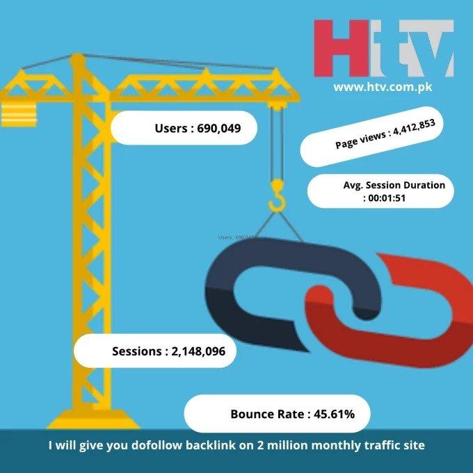 Guest Post - Give You Dofollow Backlink On 4 Million ...