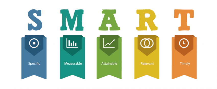 Smart links give more weight to the pages on your sit...