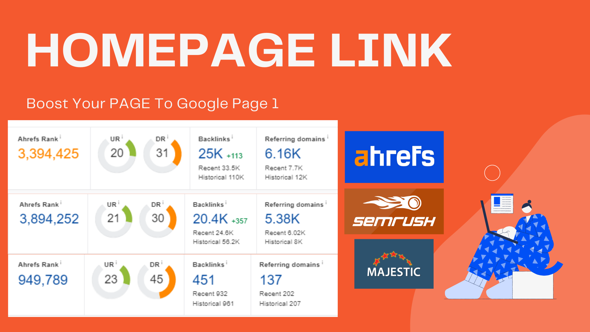 I will Create Homepage / Sidebar backlinks link for y...