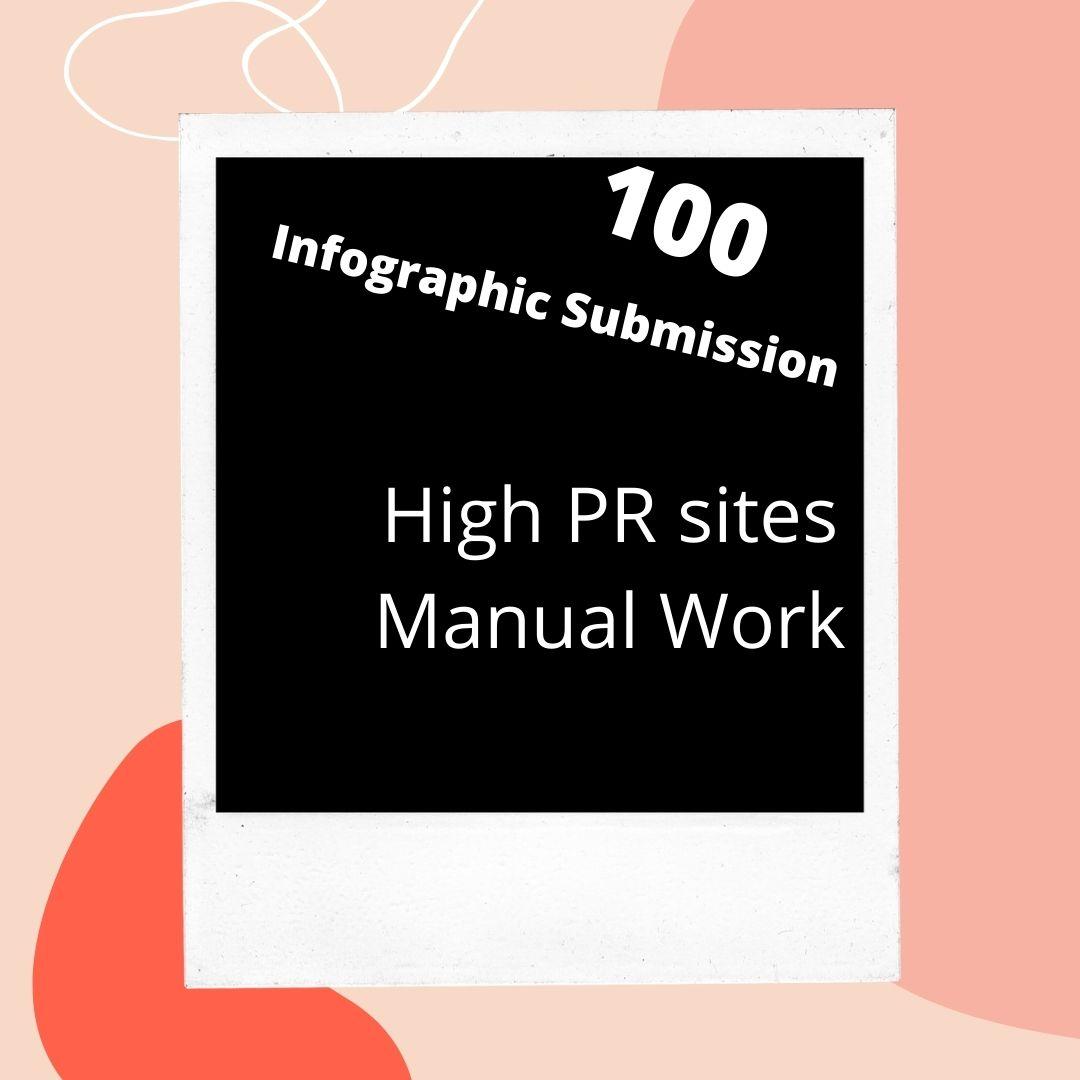 I will do 100 info graphic or image submission to hig...
