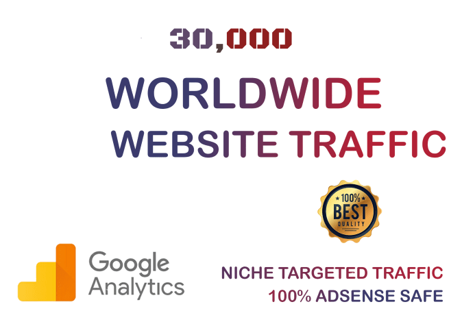 30,000 Real World Wide Website Visitors