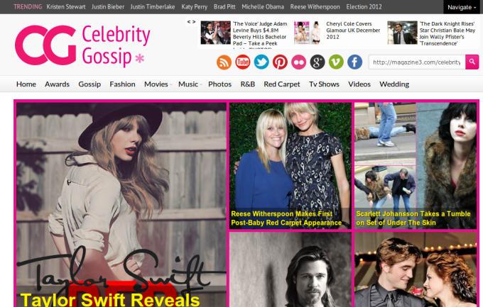 Guest post on fashion, celebrity and lifestyle blog ...