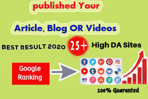 Promote Your Newly Published website, Niche, Article...