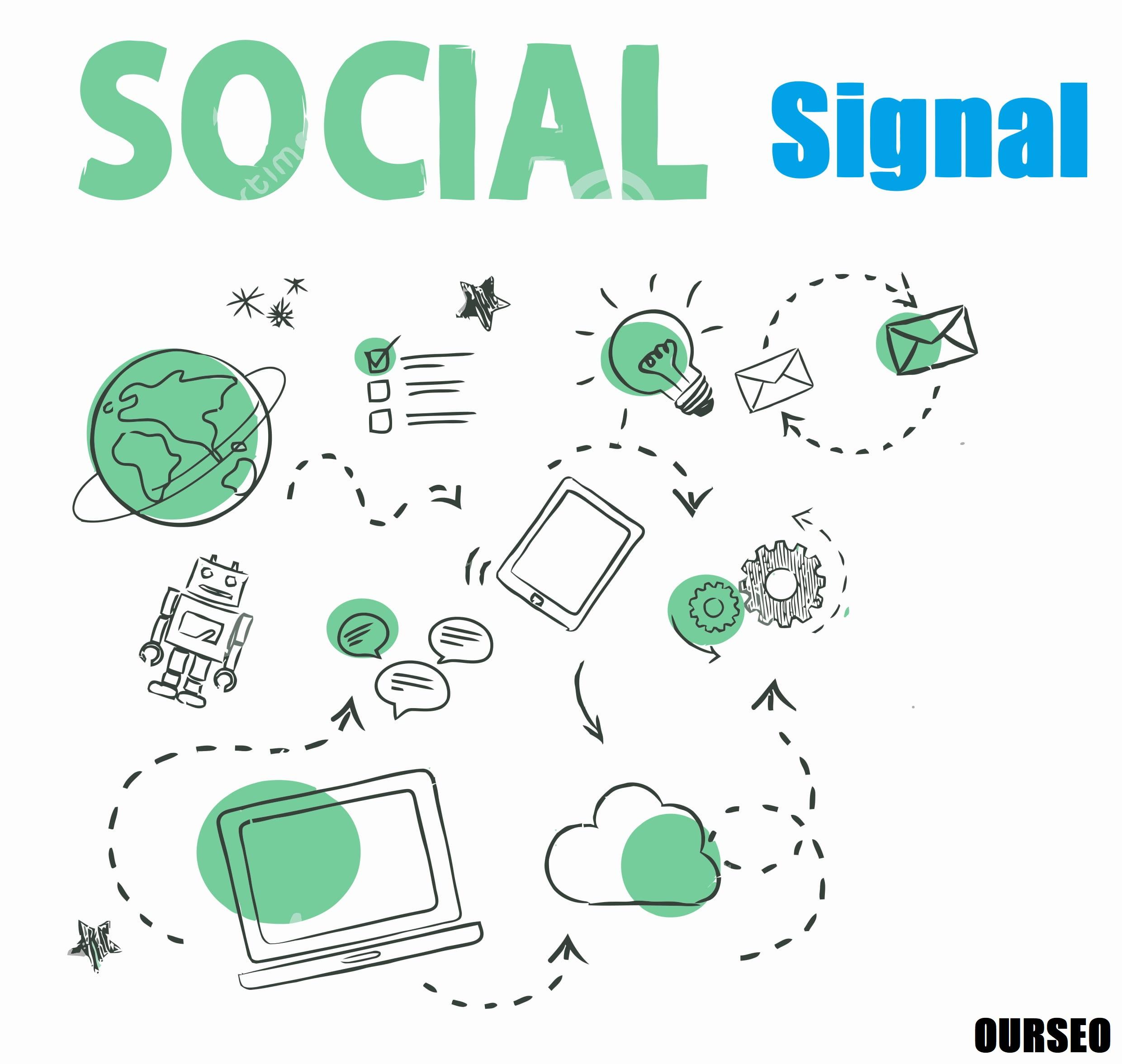 200 Social Signals Backlinks - With PROOF