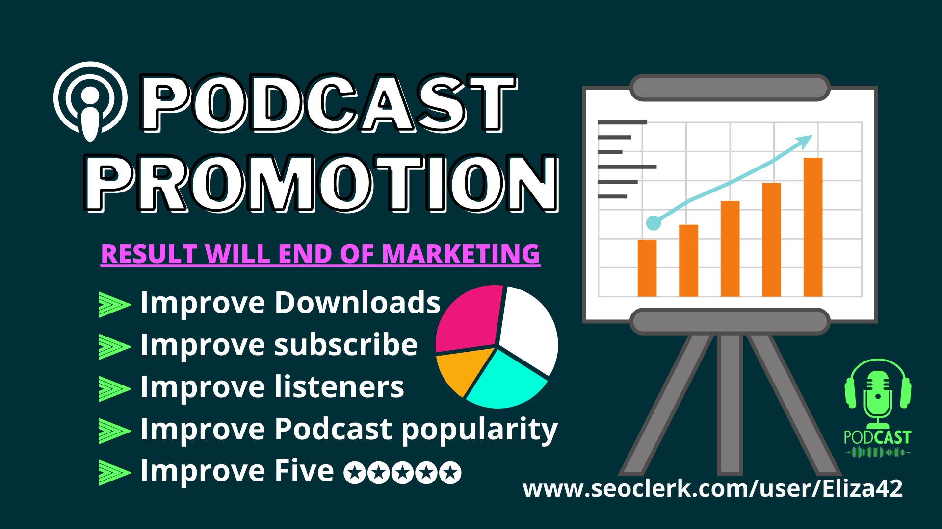 Promote your Podcasts from Thousands of organic activ...