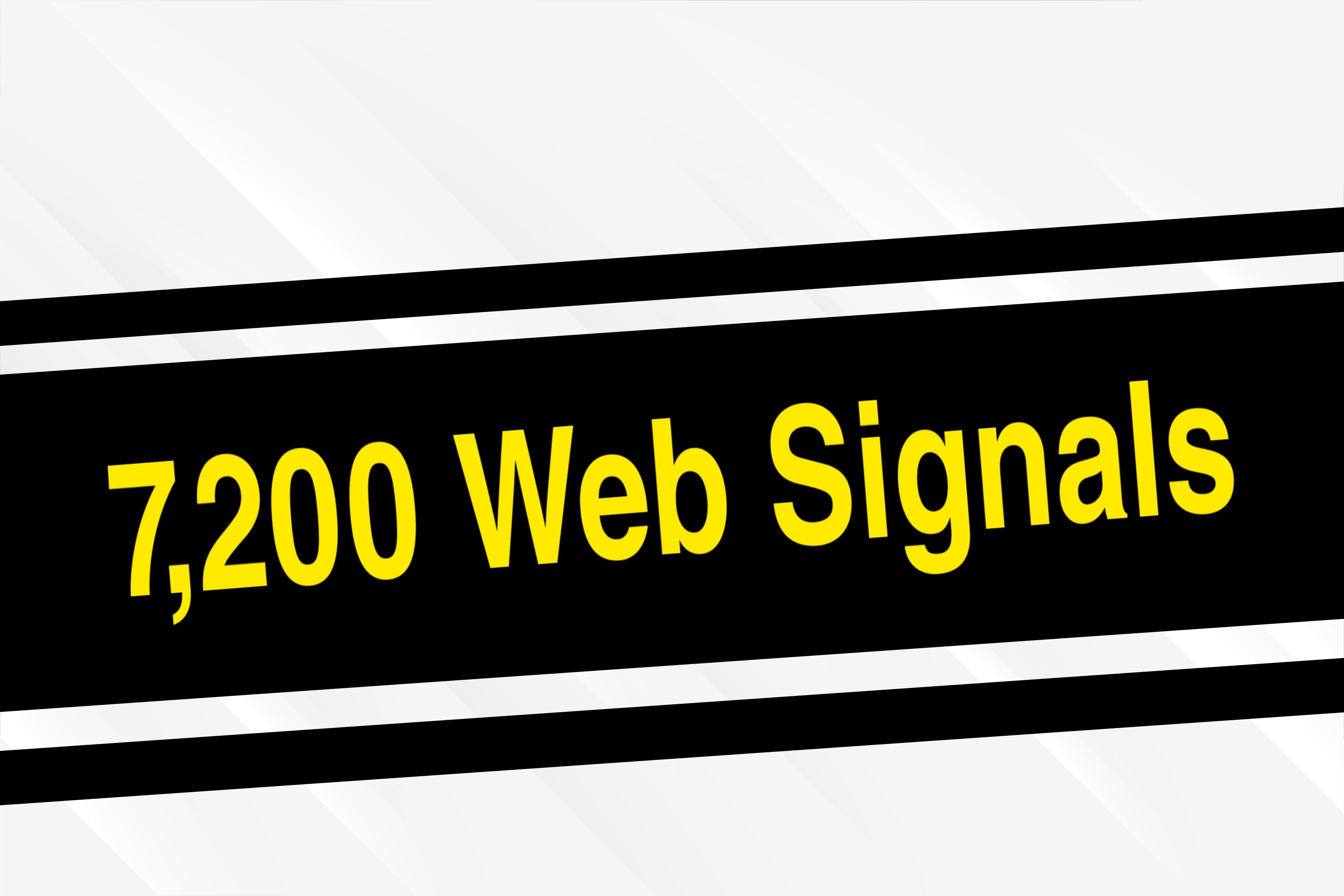 7,200 High-Quality Web Social Signals, Helps you Rank...