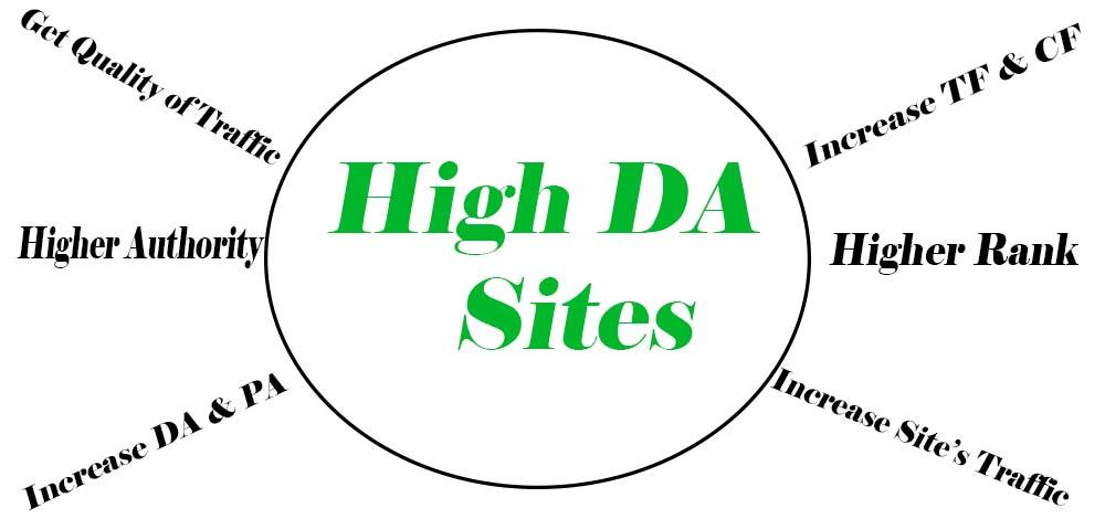 Get High-Quality, High DA PA Do follow Authority Sit...