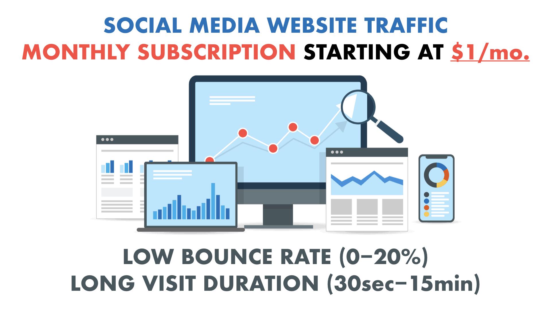 UNLIMITED SOCIAL MEDIA Traffic with Low Bounce rate a...
