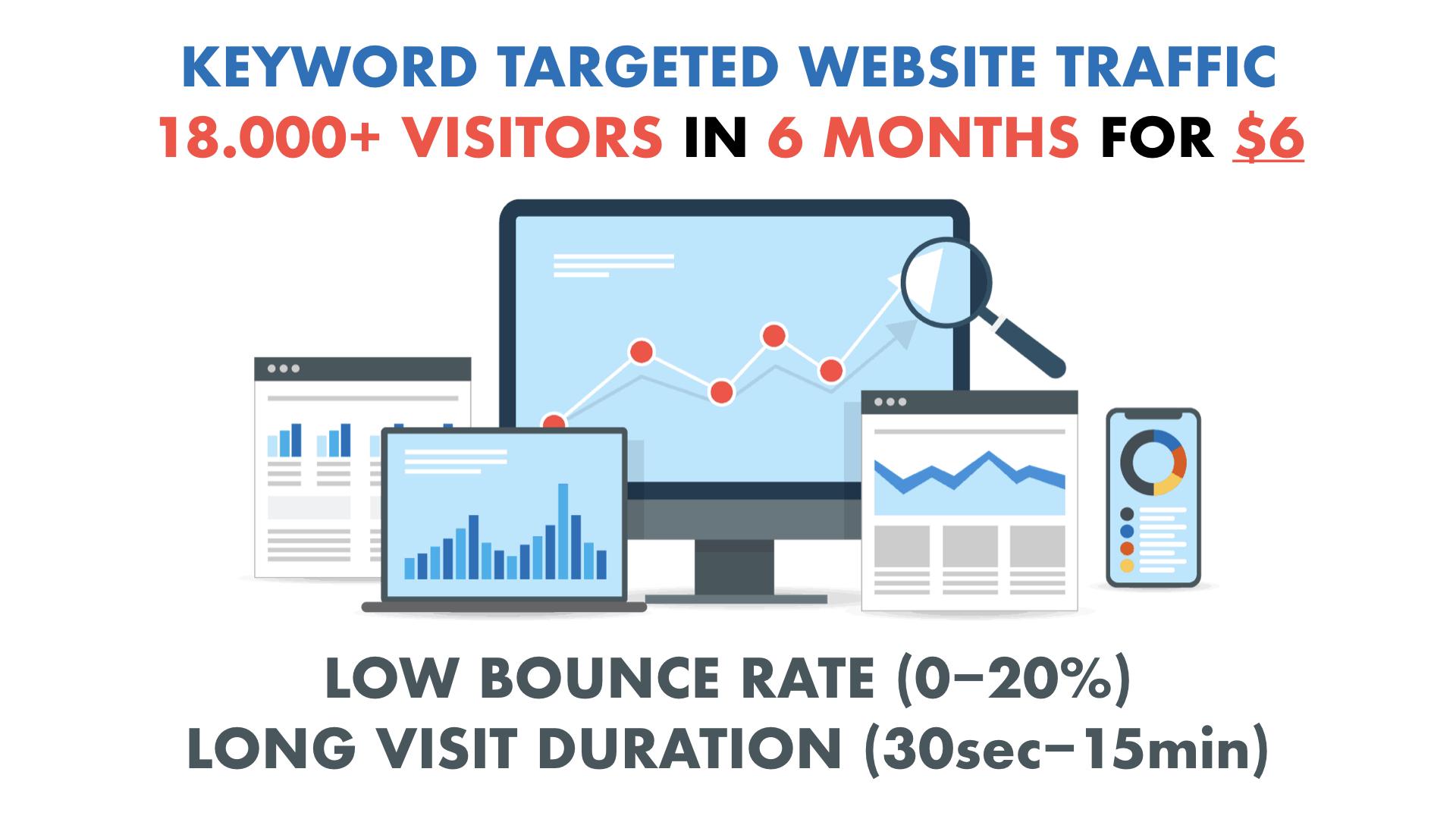 KEYWORD TARGETED Website Traffic with Low Bounce Rate...