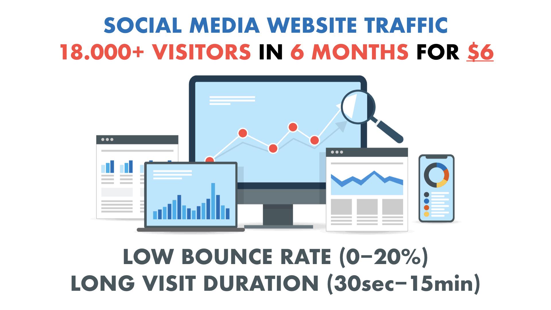 SOCIAL MEDIA Website Traffic with Low Bounce Rate and...