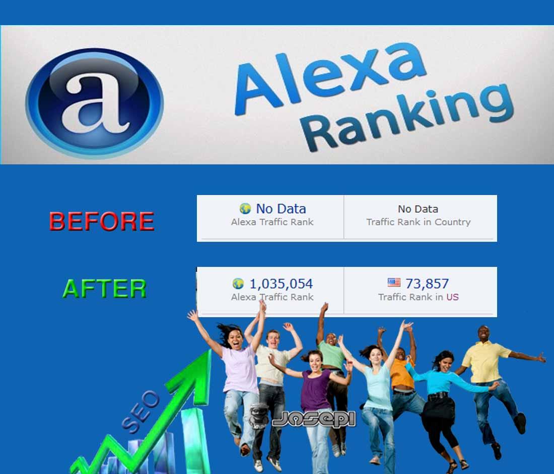 BOOST ALEXA RANK to TOP 2 MILLION GLOBALLY within 30 ...