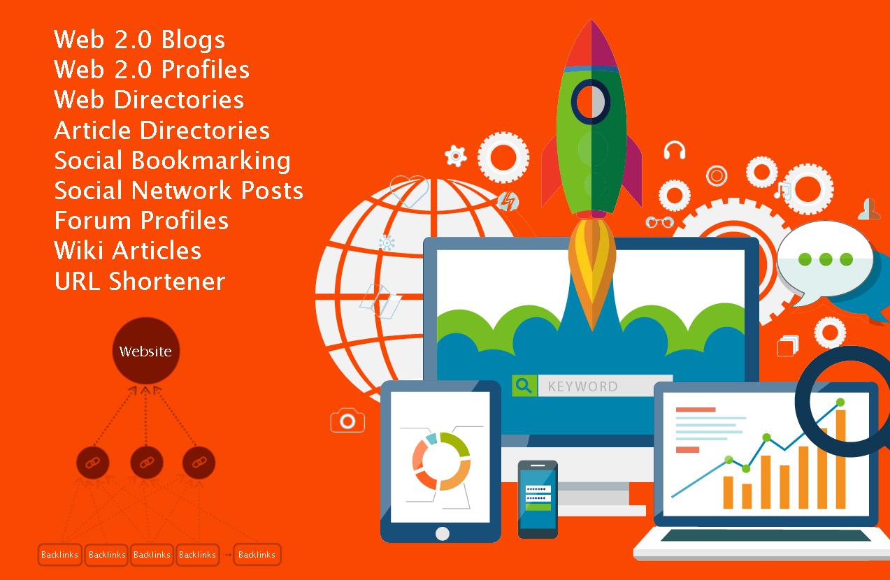 Monthly SEO Service with Do-Follow High Quality Backl...