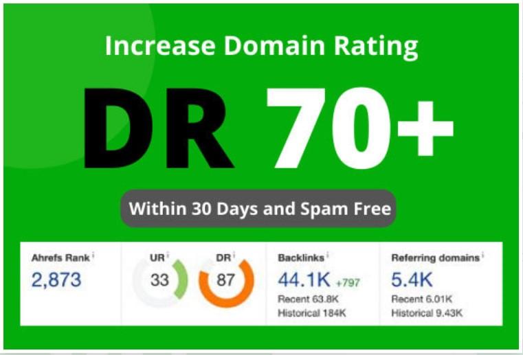increase ahrefs domain rating DR to 70 plus for fast ...