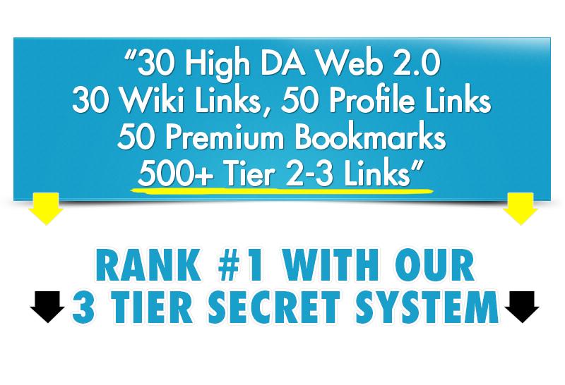 Epic 3 Tier Link Diversity Plan To Rank 1 On Google