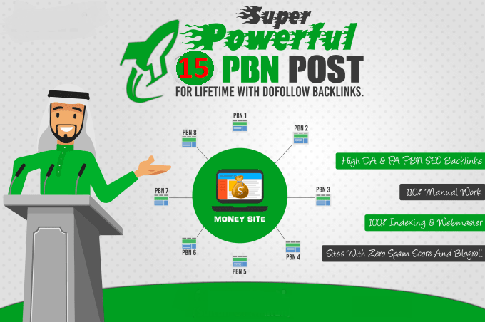 Build 14 ElitePlus SEO- Explode Your Results- High DR...