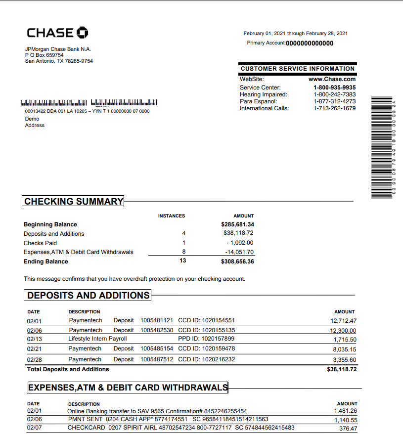 do all bank statement for ppp and sba loan