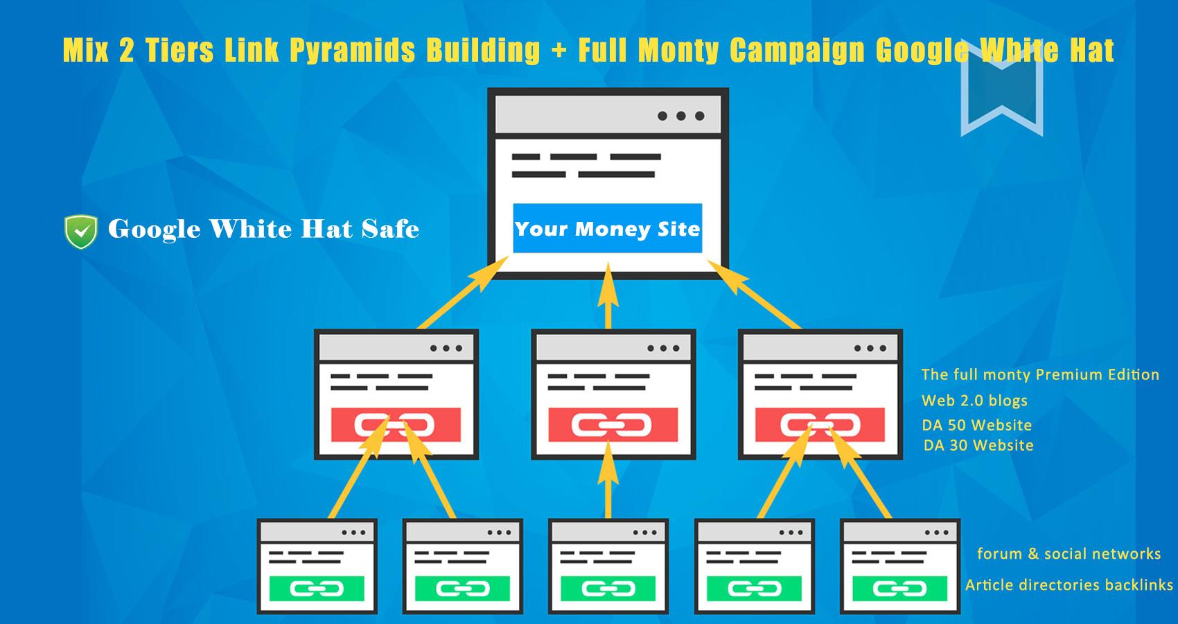 Mix 2 Tiers Link Pyramids Building + Full Monty SEO C...