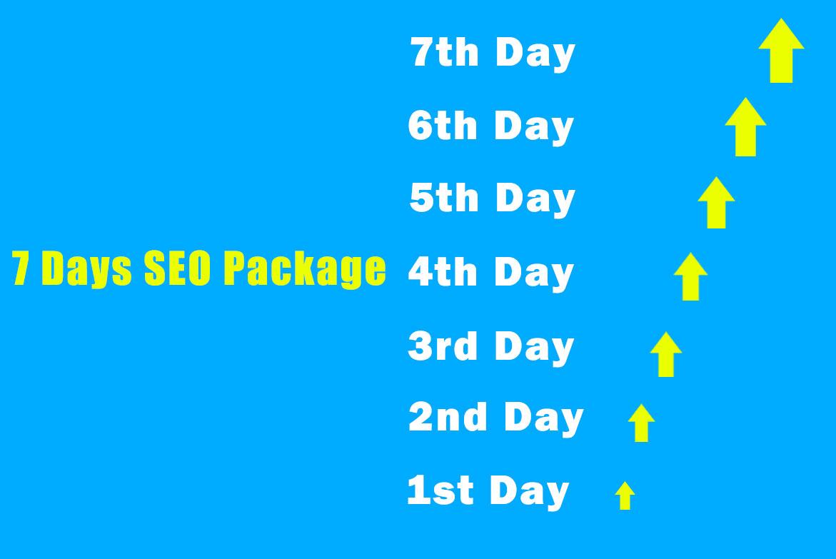 7 Days SEO Package - Will Never Drop Down Peacefully ...