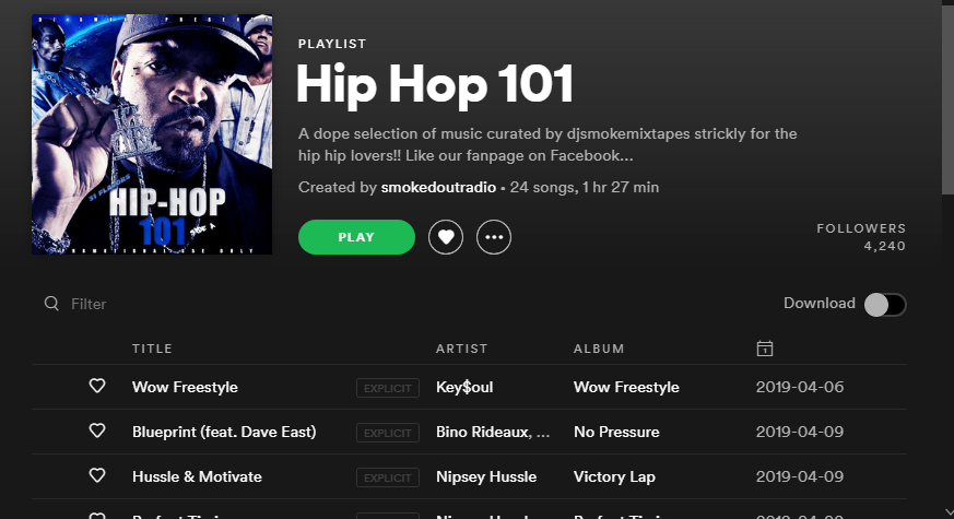 Add your song to the Hip-Hop 101 playlist for 1 month...