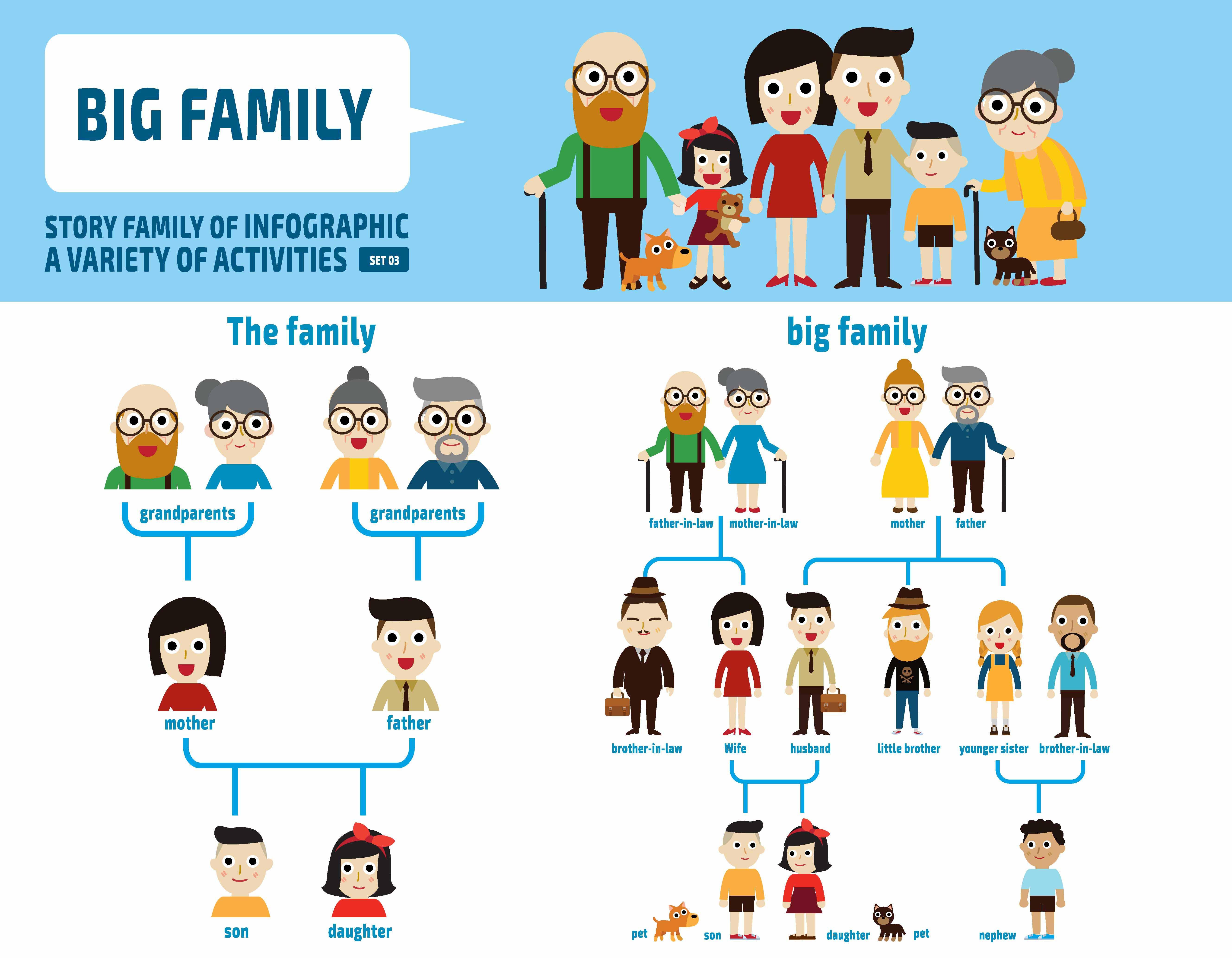I will help you with your genealogy research