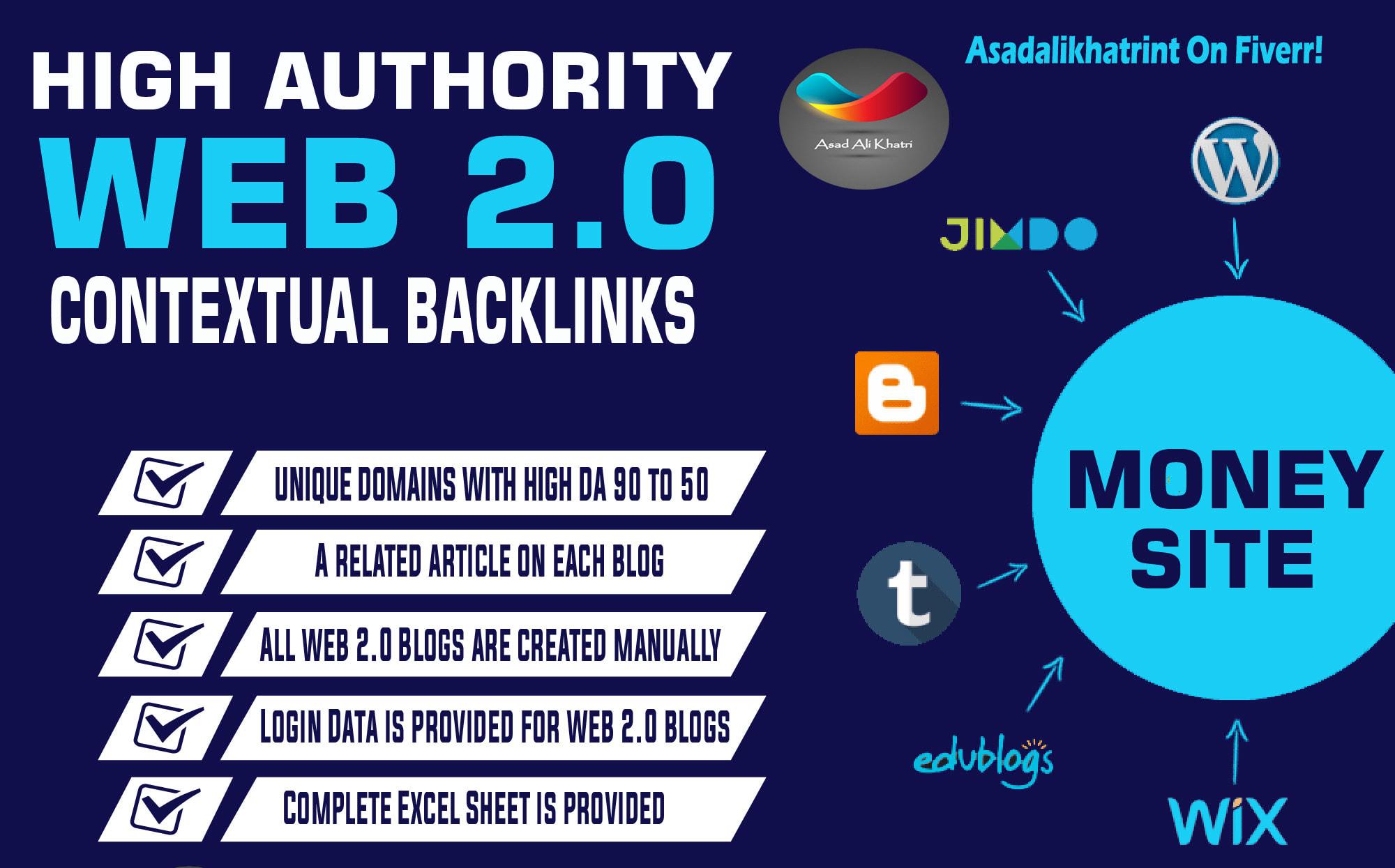 I will handmade 200+ web 2.0 buffer blog backlinks wi...